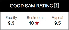 Good Sam Rating